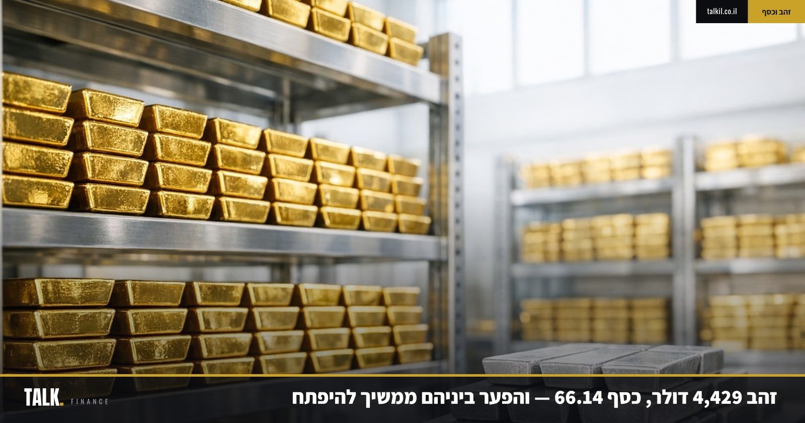 זהב 4,429 דולר, כסף 66.14 — והפער ביניהם ממשיך להיפתח